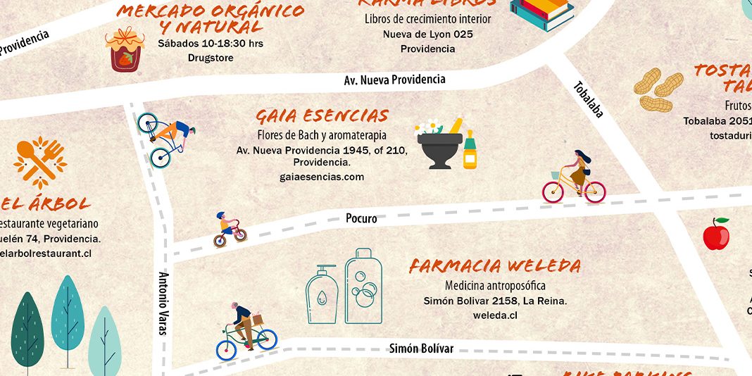 ruta_saludable
