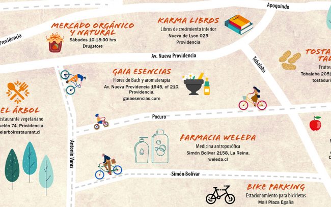 ruta_saludable