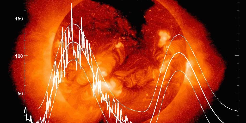 Sunspot_cycle
